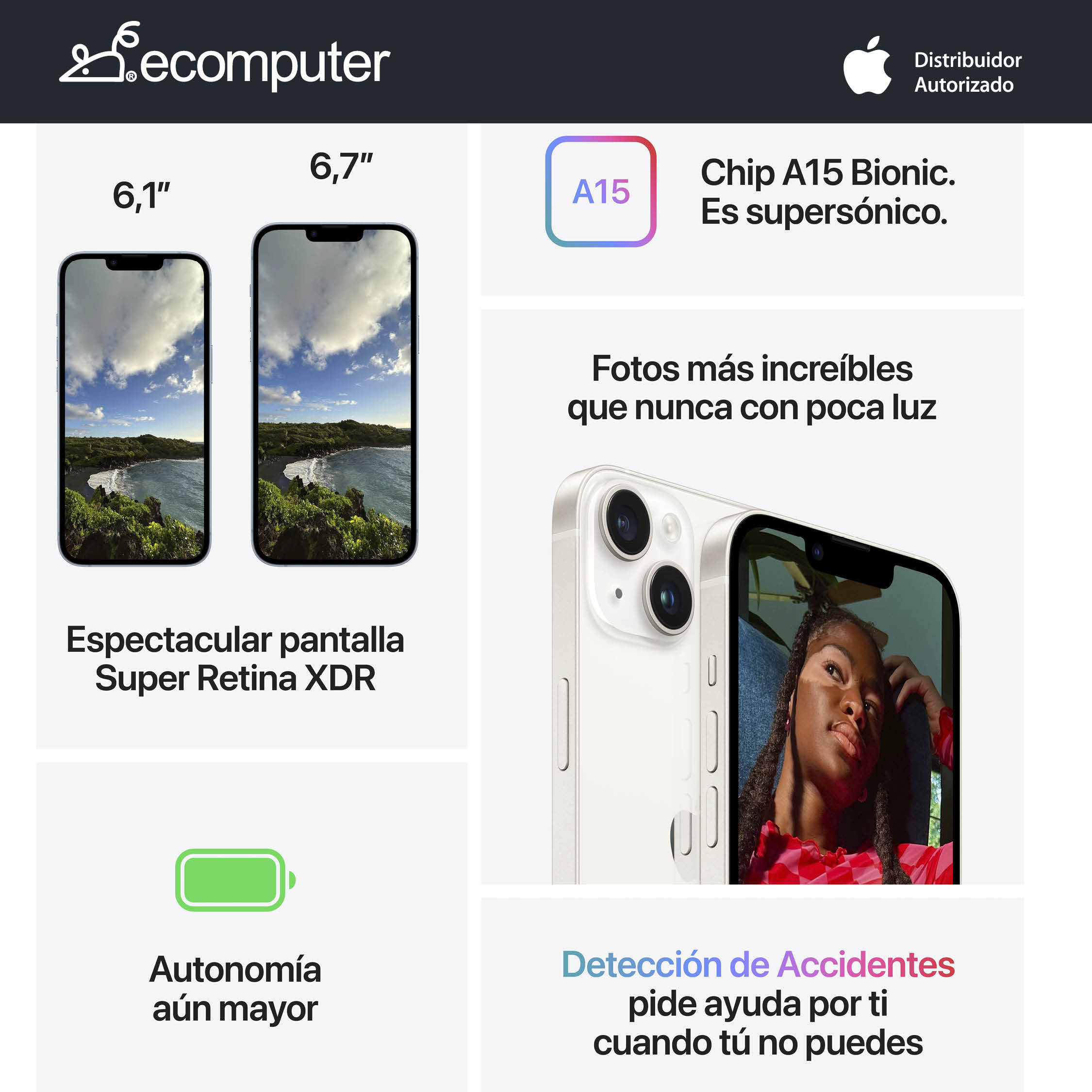 caracterísitcas iphone 14 y iphone 14 plus