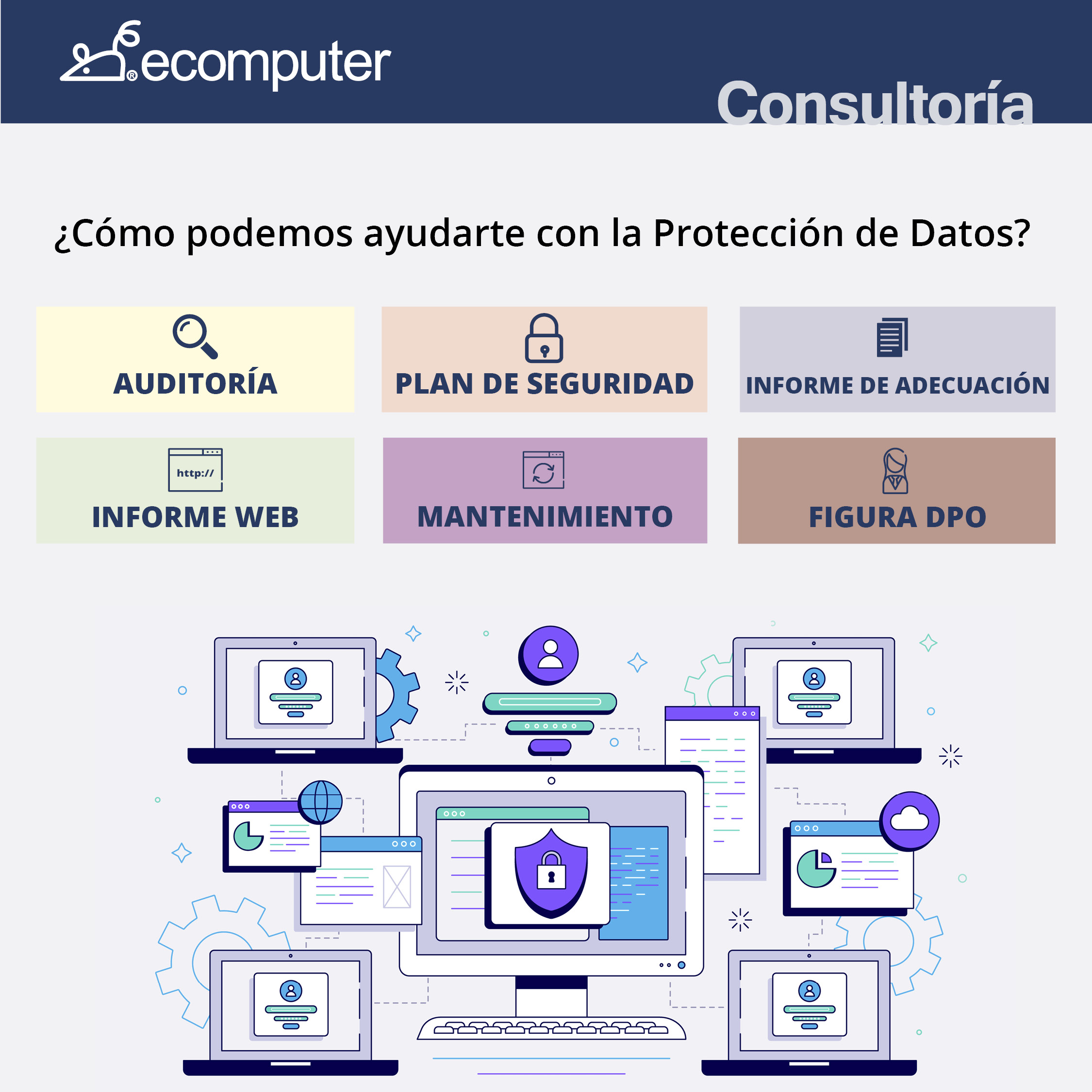 Consultoría de protección de datos Ecomputer